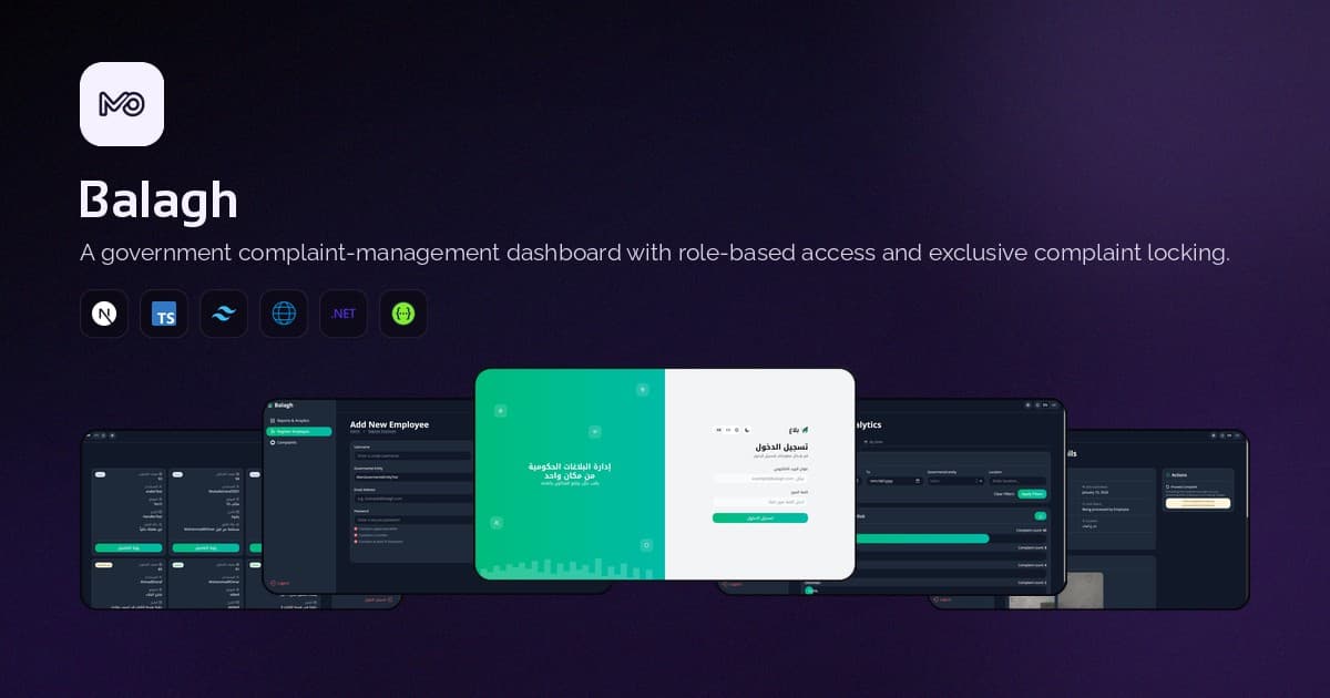 Complaint management workspace with statistics, employee tools, and case workflows.